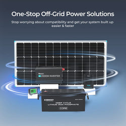 Renogy 12V 200Ah Core Series Deep Cycle Lithium Iron Phosphate Battery Batteries Renogy