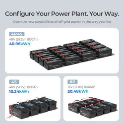 Renogy 12V 200Ah Core Series Deep Cycle Lithium Iron Phosphate Battery Batteries Renogy