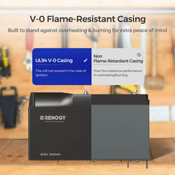 Renogy 12V 200Ah Pro Smart Lithium Iron Phosphate Battery w/Bluetooth & Self-heating Function Batteries Renogy