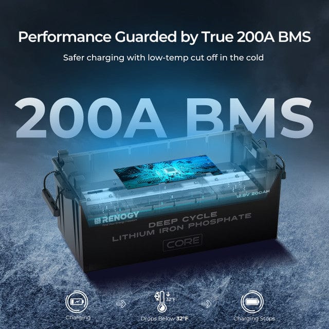 Renogy 12V 200Ah Core Series Deep Cycle Lithium Iron Phosphate Battery Batteries Renogy