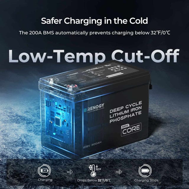Renogy Core Mini - 12.8V 300Ah Lithium Iron Phosphate Battery w/ Low-Temperature Protection Batteries Renogy