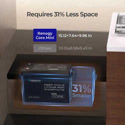 Renogy Core Mini - 12.8V 300Ah Lithium Iron Phosphate Battery w/ Low-Temperature Protection Batteries Renogy