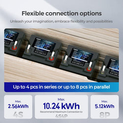 Renogy 12V 50Ah Core Series Deep Cycle Lithium Iron Phosphate Battery Batteries Renogy