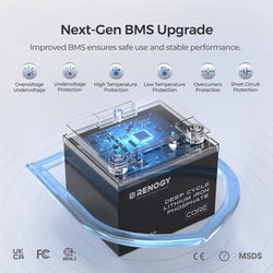 Renogy 12V 50Ah Core Series Deep Cycle Lithium Iron Phosphate Battery Batteries Renogy