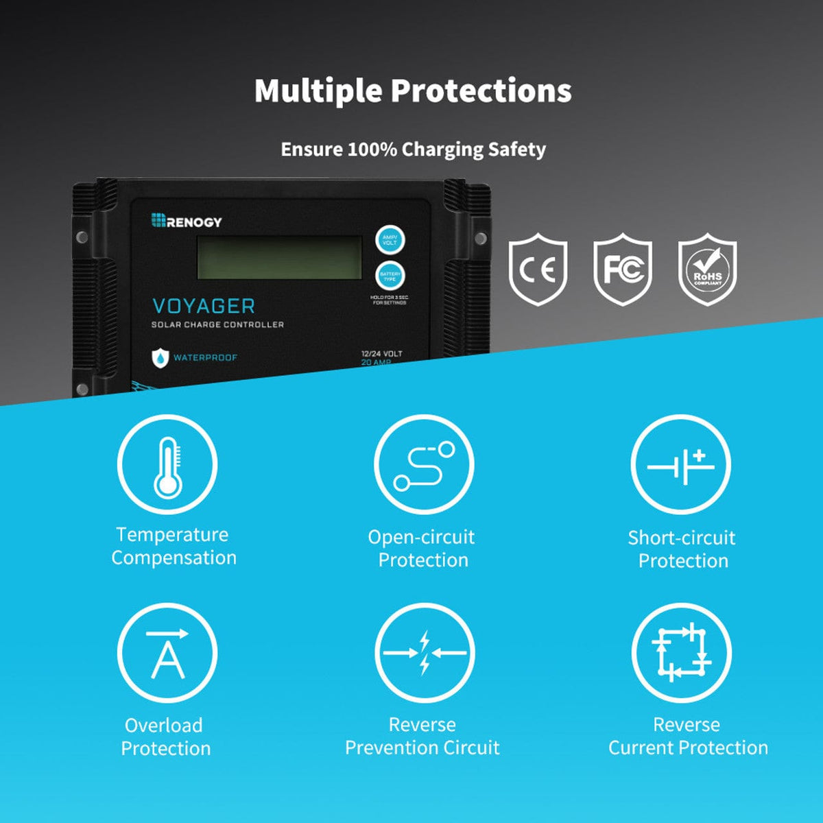 Renogy New Edition Voyager 20A PWM Waterproof Solar Charge Controller Solar Charge Controllers Renogy