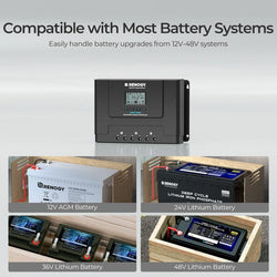 Renogy Rover Lite 12V/ 24V/ 36V/ 48V 60A MPPT Solar Charge Controller Solar Charge Controllers Renogy