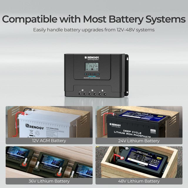 Renogy Rover Lite 12V/ 24V/ 36V/ 48V 60A MPPT Solar Charge Controller Solar Charge Controllers Renogy