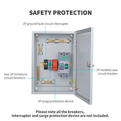 Renogy DC Circuit Breaker Box Renogy