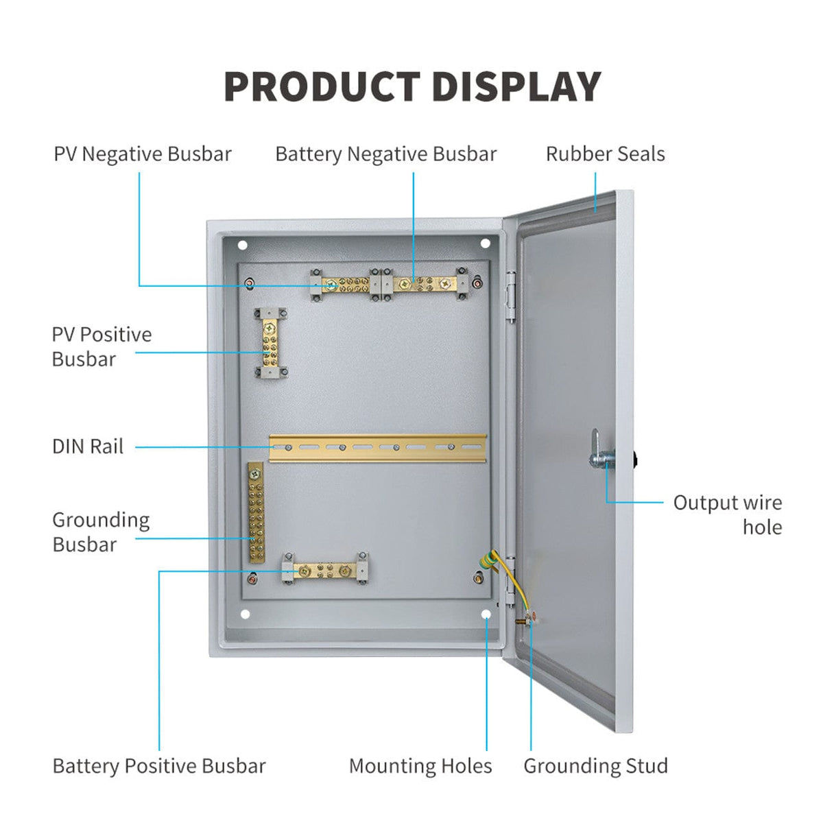 Renogy DC Circuit Breaker Box Renogy