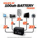Charge Duration for Various Appliances using RICH SOLAR 12V 100Ah Lithium Battery