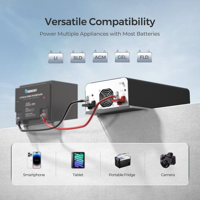 Renogy 1000W 12V Pure Sine Wave Inverter with UPS Transfer Switch and Built-in Bluetooth Inverters Renogy