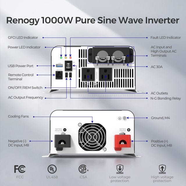 Renogy 1000W 12V Pure Sine Wave Inverter with UPS Transfer Switch and Built-in Bluetooth Inverters Renogy