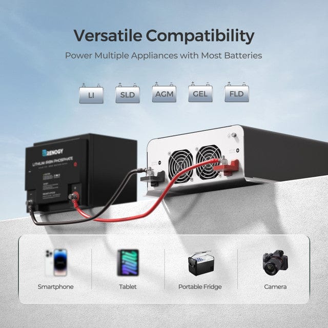 Renogy 2000W 12V Pure Sine Wave Inverter with UPS Transfer Switch and Built-in Bluetooth Inverters Renogy
