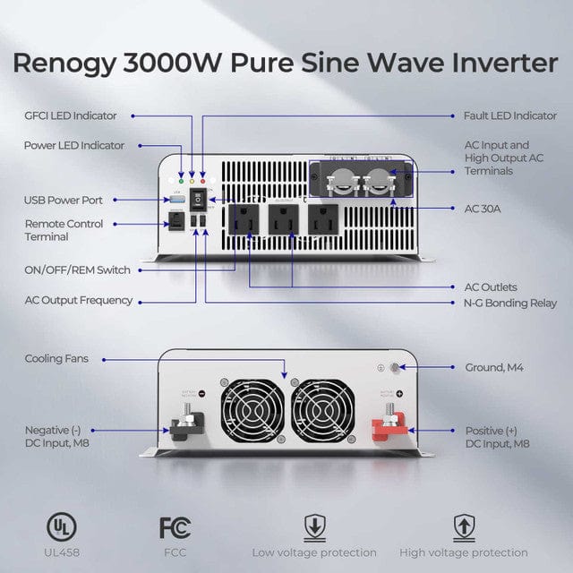 Renogy PUH 12V 3000W Pure Sine Wave Inverter with UPS Transfer Switch and Built-in Bluetooth Inverters Renogy