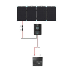 Renogy 220W Lightweight Portable Solar Suitcase Solar Panels Renogy