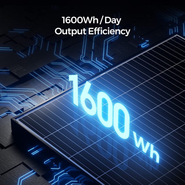 Renogy 320 Watt Monocrystalline Solar Panels Solar Panels Renogy