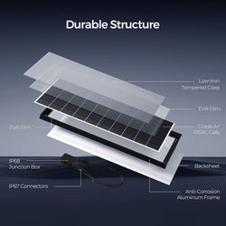 Renogy 320 Watt Monocrystalline Solar Panels Solar Panels Renogy