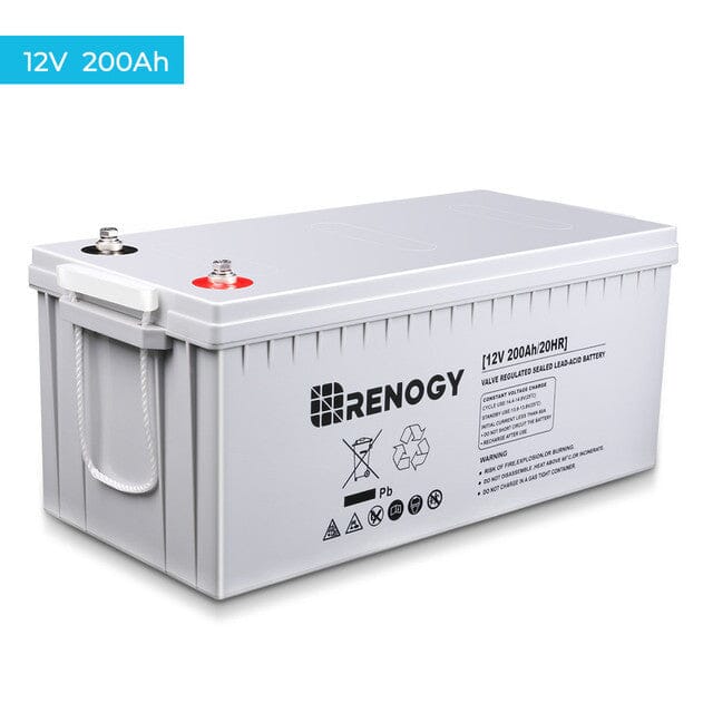 Renogy 1.2kW Essential Kit Solar Kit Renogy