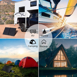 Renogy 100 Watt 12 Volt Monocrystalline Foldable Solar Suitcase w/o Controller Solar Panels Renogy