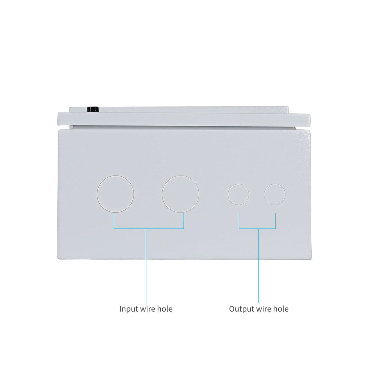 Renogy 5 Strings Solar Combiner Box PV Combiner Boxes Renogy