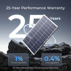 Renogy 16BB N-Type 100 Watt Monocrystalline Solar Panels Solar Panels Renogy