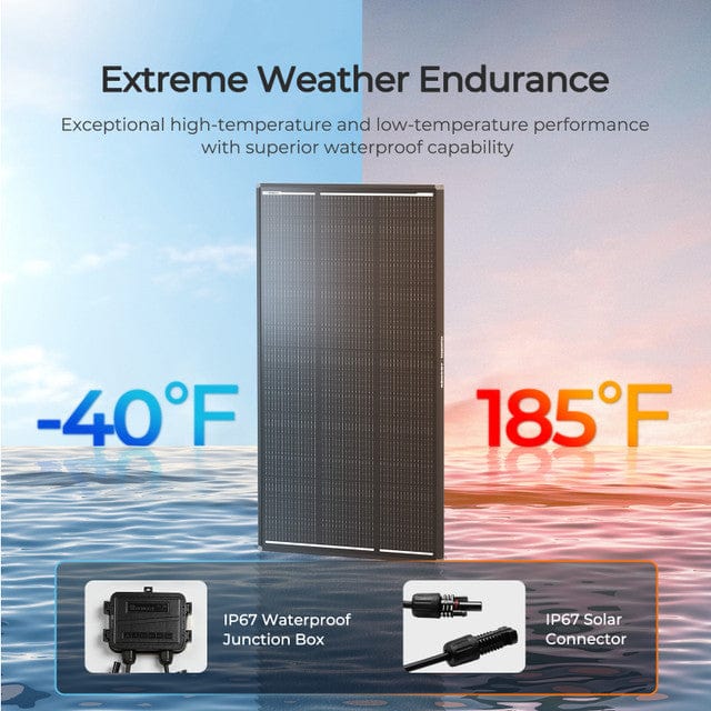 Renogy 120W ShadowFlux Anti-Shading N-Type Solar Panel Solar Panels Renogy