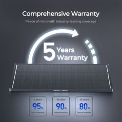 Renogy 120W ShadowFlux Anti-Shading N-Type Solar Panel Solar Panels Renogy