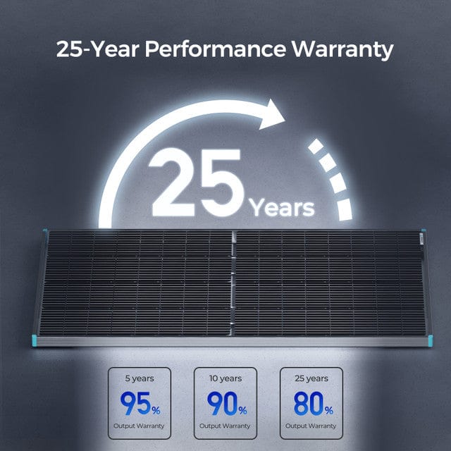 Renogy Bifacial 220 Watt 12 Volt Monocrystalline Solar Panel Solar Panels Renogy