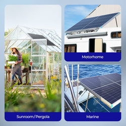 Renogy Bifacial 220 Watt 12 Volt Monocrystalline Solar Panel Solar Panels Renogy