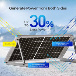 Renogy Bifacial 220 Watt 12 Volt Monocrystalline Solar Panel Solar Panels Renogy