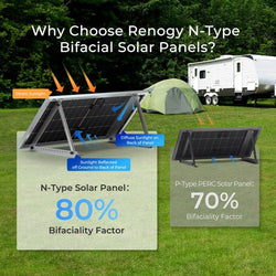 Renogy 250 Watt 16BB N-Type Bifacial Solar Panel Solar Panels Renogy