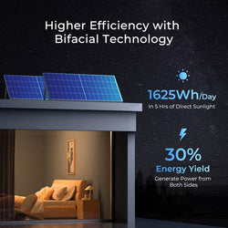 Renogy 250 Watt 16BB N-Type Bifacial Solar Panel Solar Panels Renogy