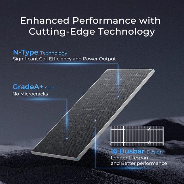 Renogy 250 Watt 16BB N-Type Bifacial Solar Panel Solar Panels Renogy