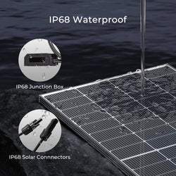 Renogy 250 Watt 16BB N-Type Bifacial Solar Panel Solar Panels Renogy