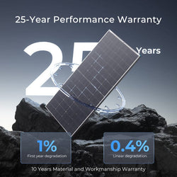 Renogy 250 Watt 16BB N-Type Bifacial Solar Panel Solar Panels Renogy
