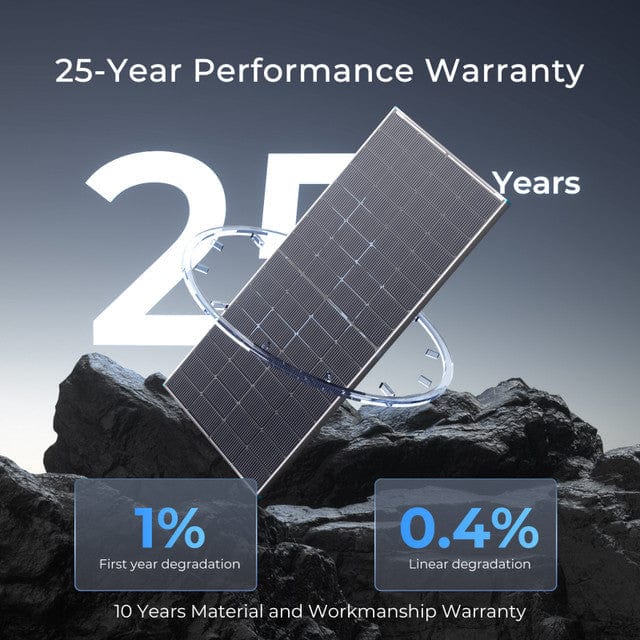 Renogy 250 Watt 16BB N-Type Bifacial Solar Panel Solar Panels Renogy