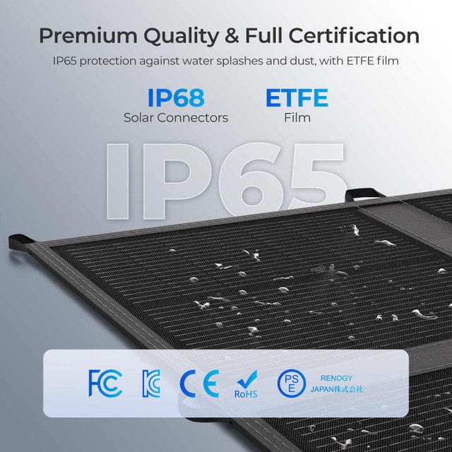 RSP400SB009 Solar Panel - IP65 Rated & ETFE Film