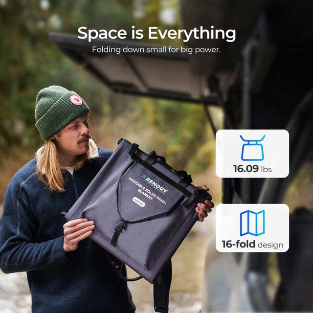 Renogy RSP400SB03 Portable Solar Panel Blanket