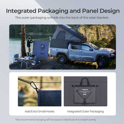 RSP400SB05 Solar Blanket Packaging & Panel Design