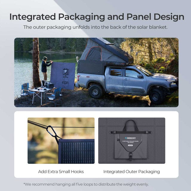 RSP400SB05 Solar Blanket Packaging & Panel Design