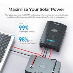 Renogy Rover 60 Amp MPPT Solar Charge Controller Solar Charge Controllers Renogy