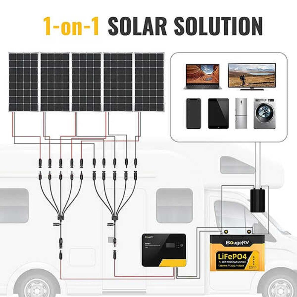 Solar System With BougeRV Solar Y Connector Solar Panel Parallel Connectors Extra Long 5 to 1 Cable