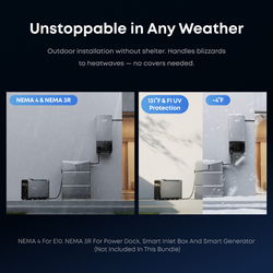 Anker SOLIX E10 | Expandable Whole-Home Backup System | Starter Kit