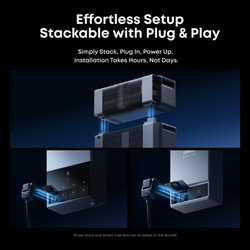 Anker SOLIX E10 | Expandable Whole-Home Backup System | Starter Kit