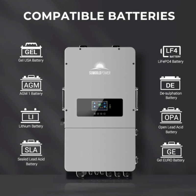 SunGold Power | UL 10kW Hybrid Inverter | 48V Split Phase, Grid Feedback, Batteryless Hybrid Inverters SunGoldPower