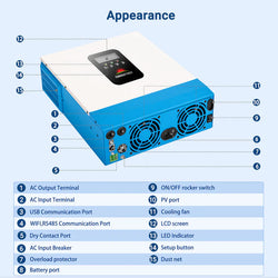 Sungold Power 3000W 24V Solar Inverter Charger [PV30-108V / MPPT30-90V]