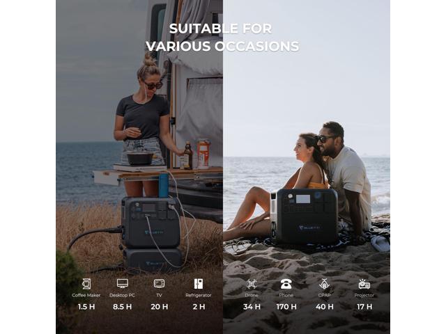 Images depicting a portable power station used in different scenarios, including by a van for a coffee maker, and by a couple on the beach, showing its suitability for various occasions.