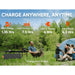 Ways To Charge Jackery Solar Generator 300 Plus