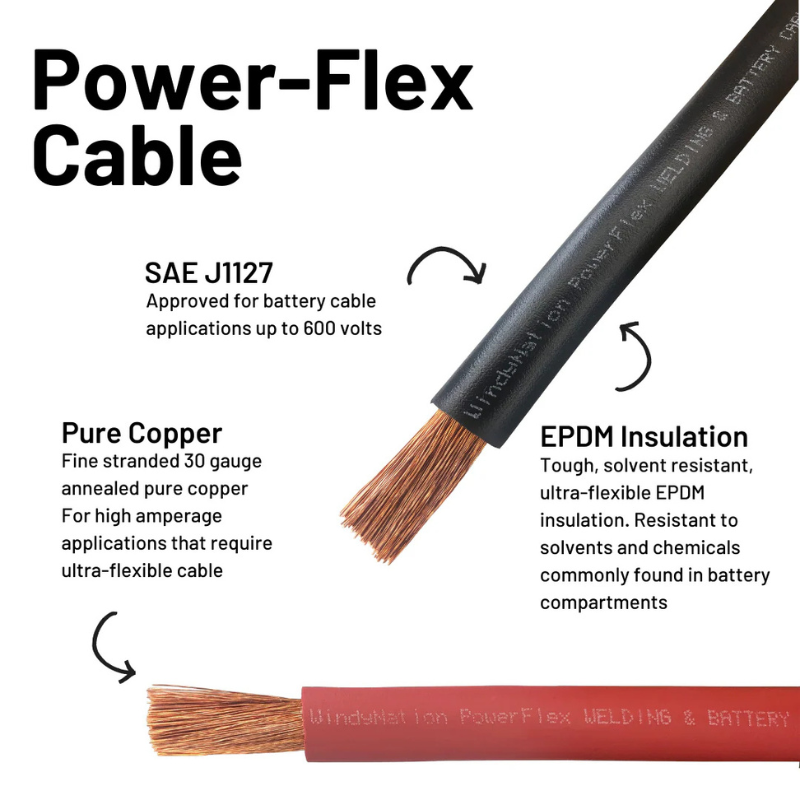 Windynation 1/0 Gauge (AWG) Black and Red Pure Copper Battery Cable Wire with Lug Connector Ring Terminals