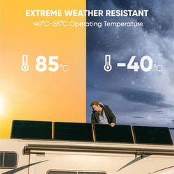 Jackery SolarSaga 100 Prime Solar Panel Solar Panels Jackery